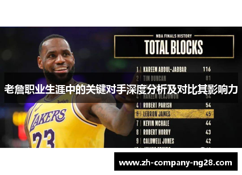 老詹职业生涯中的关键对手深度分析及对比其影响力
