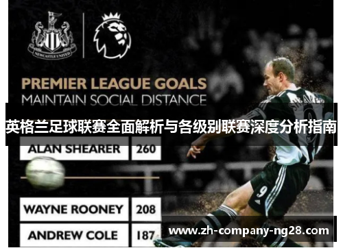 英格兰足球联赛全面解析与各级别联赛深度分析指南