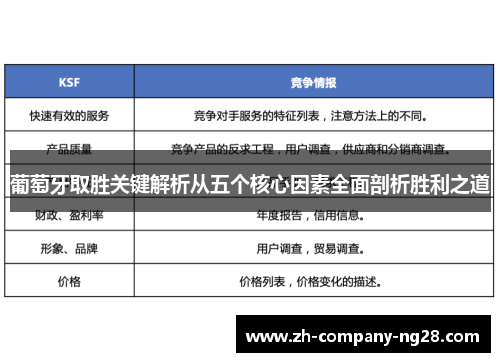 葡萄牙取胜关键解析从五个核心因素全面剖析胜利之道