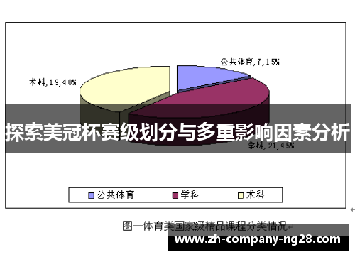 探索美冠杯赛级划分与多重影响因素分析