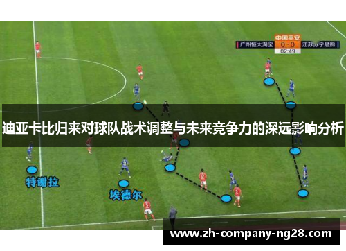 迪亚卡比归来对球队战术调整与未来竞争力的深远影响分析