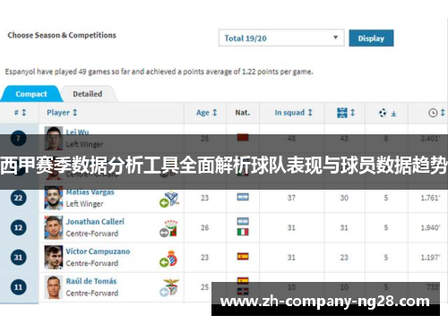 西甲赛季数据分析工具全面解析球队表现与球员数据趋势