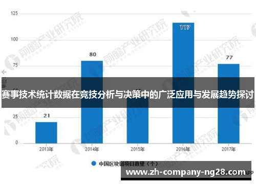 赛事技术统计数据在竞技分析与决策中的广泛应用与发展趋势探讨 赛事技术统计数据在竞技分析与决策中的广泛应用与发展趋势探讨
