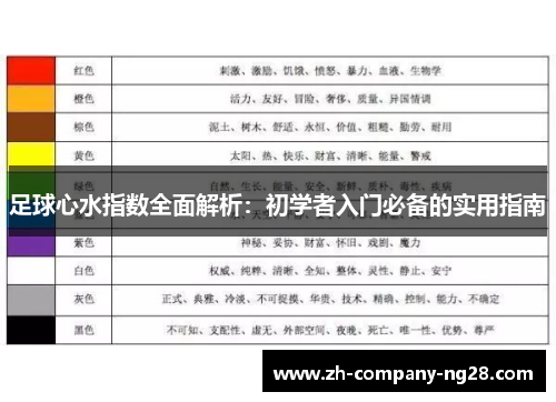 足球心水指数全面解析:初学者入门必备的实用指南 足球心水指数全面解析:初学者入门必备的实用指南