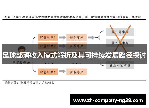 足球部落收入模式解析及其可持续发展路径探讨